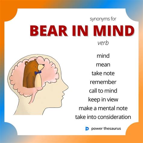 Find 10 different ways to say BRINGING TO MIND, along with antonyms, related words, and example sentences at Thesaurus. . Thesaurus mindfulness